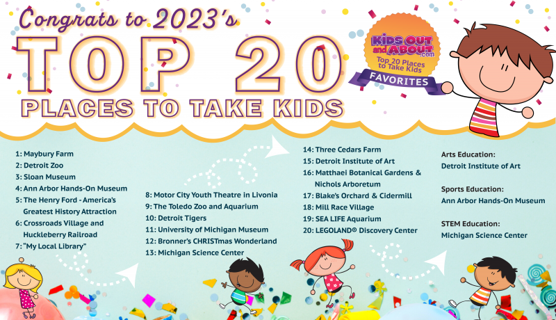 https://annarbordetroit.kidsoutandabout.com/sites/default/files/u386680/Ann%20Arbor%20Detroit%20Top%2020%20Winners-01.png